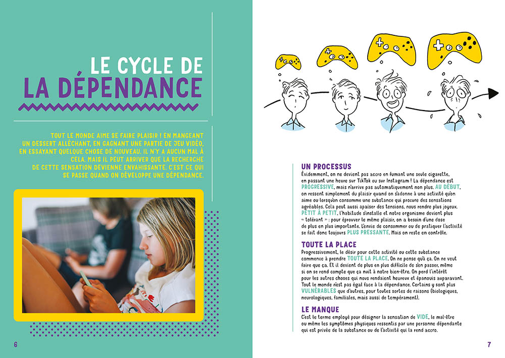 C'est Quoi Être Accro ?