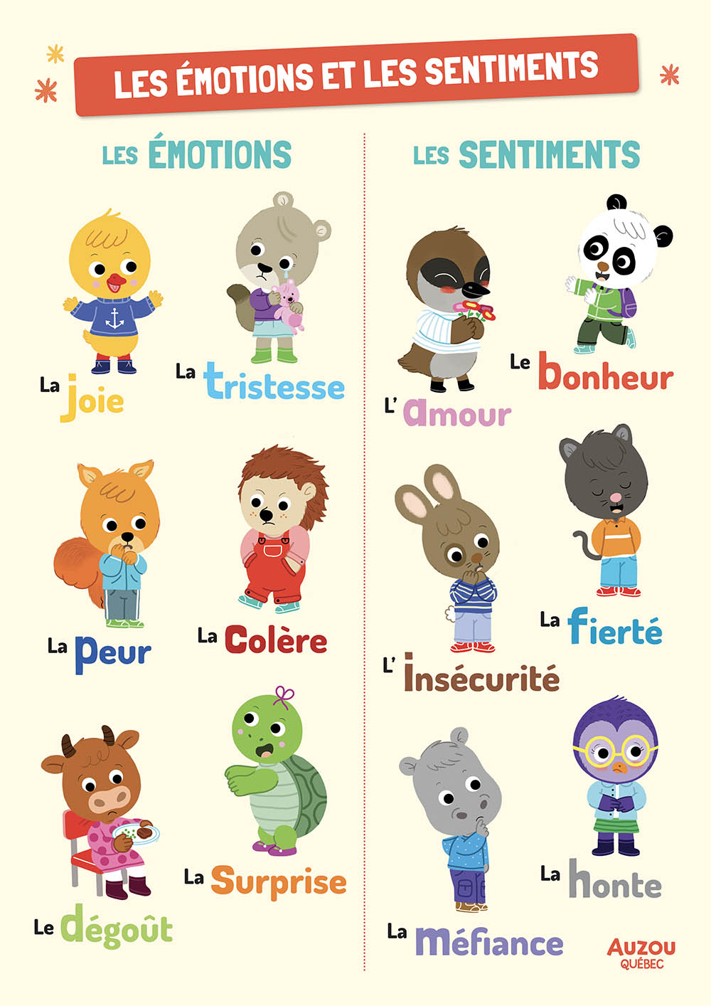 Mes Affiches Pour Apprendre - Préscolaire