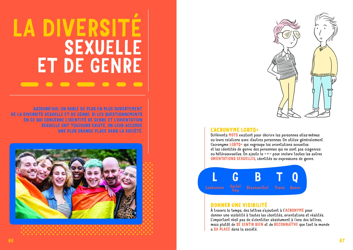 C'est Quoi La Sexualité ?