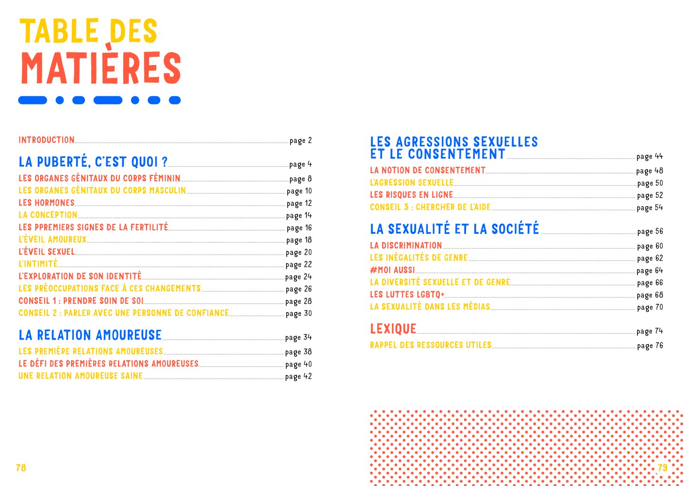 C'est Quoi La Sexualité ?