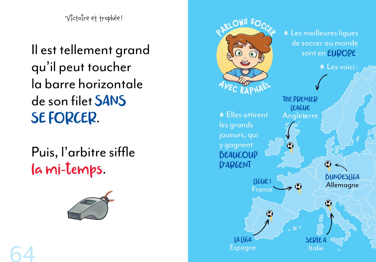 Fou Du Soccer : Victoire Et Trophée !