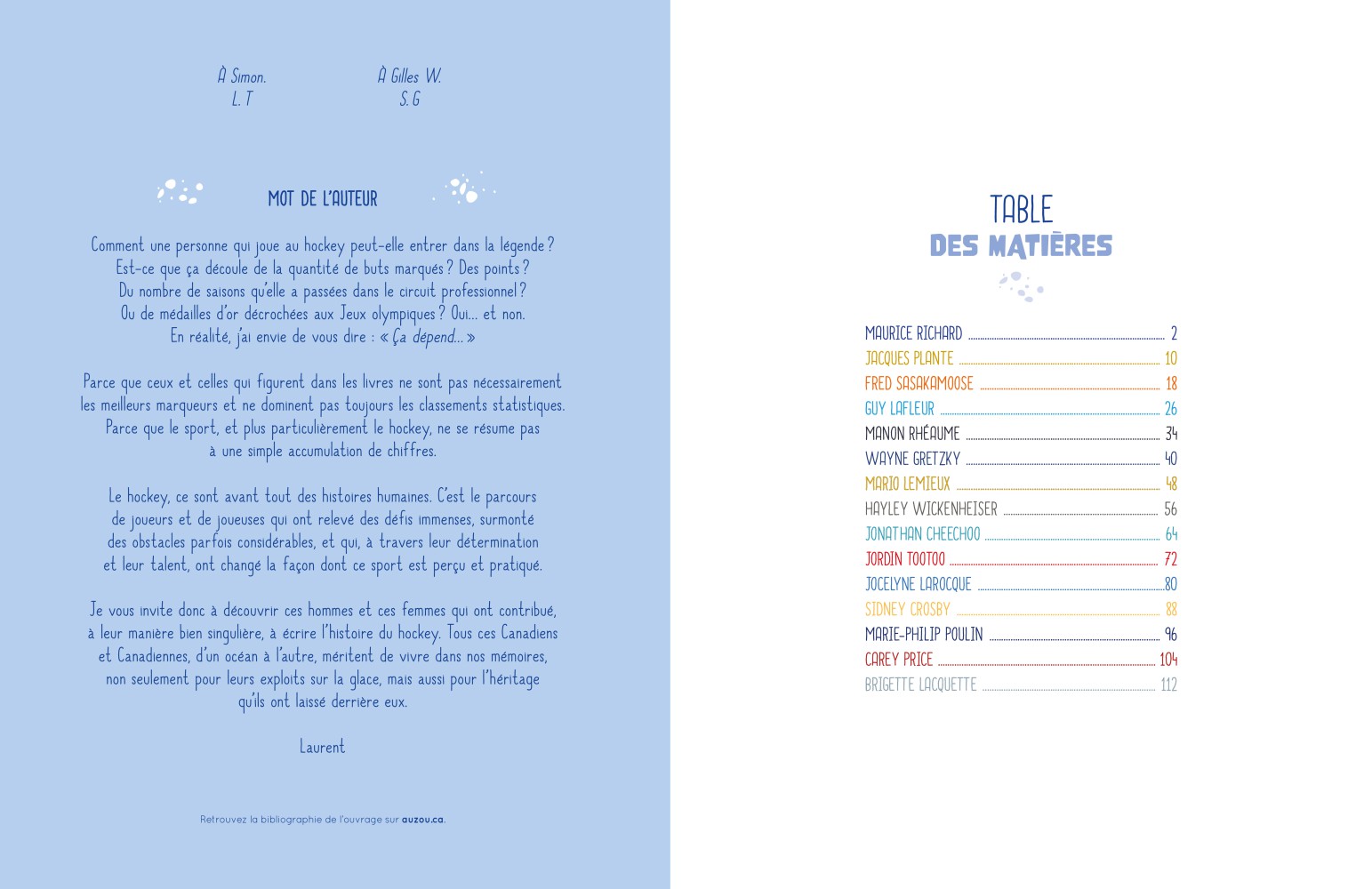 15 Joueurs Et Joueuses De Hockey Légendaires