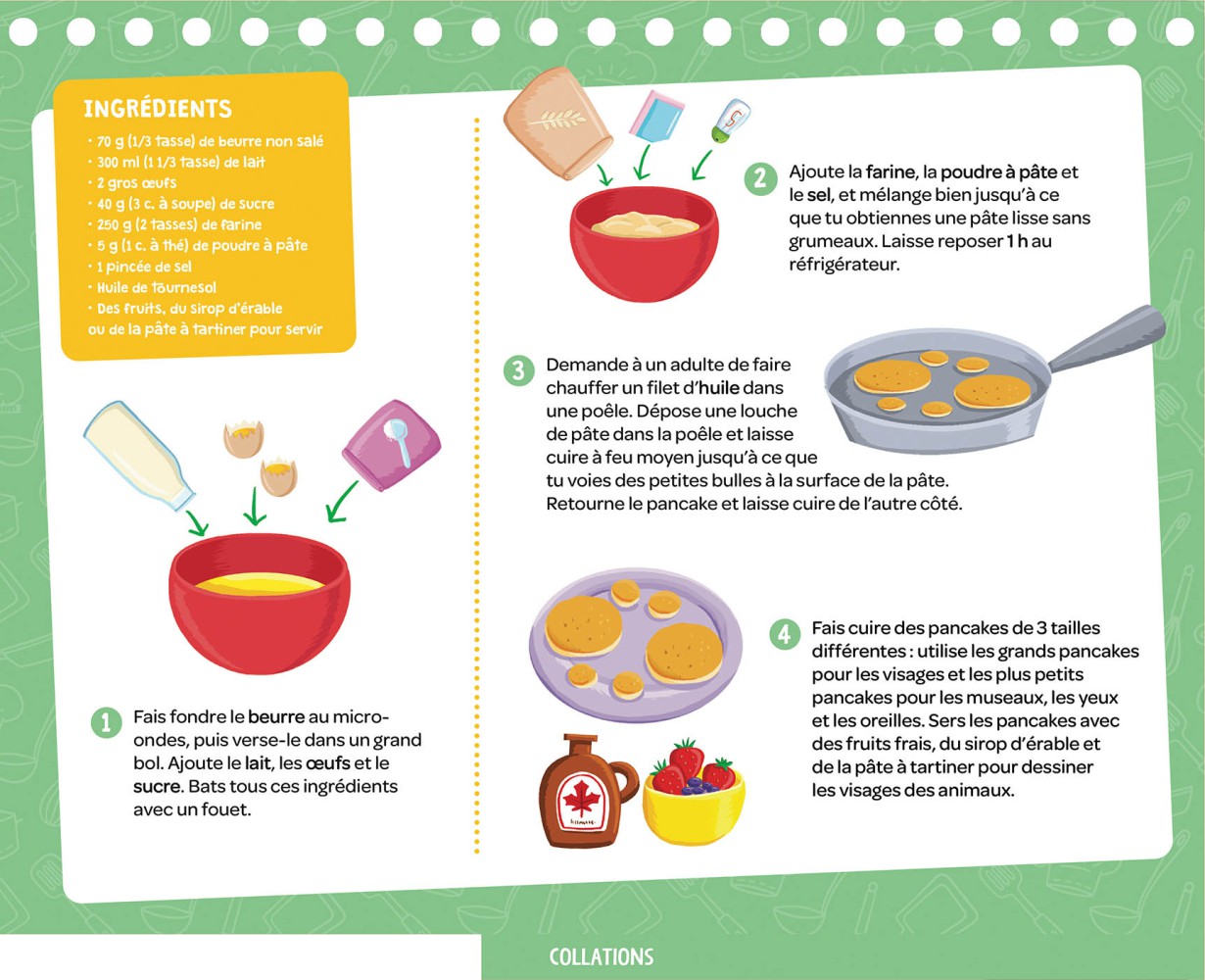 P'tit Loup - Mes Recettes En Famille P'tit Loup - Mes Recettes En Famille