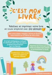 Voir les images