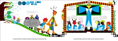 NILOU : FINI L