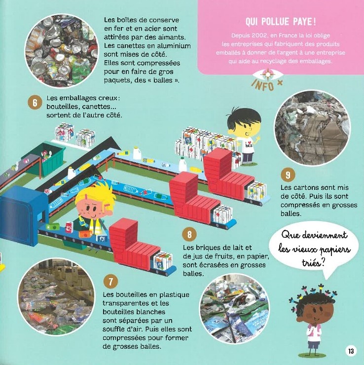 OU VONT LES DECHETS DE MA POUBELLE ?