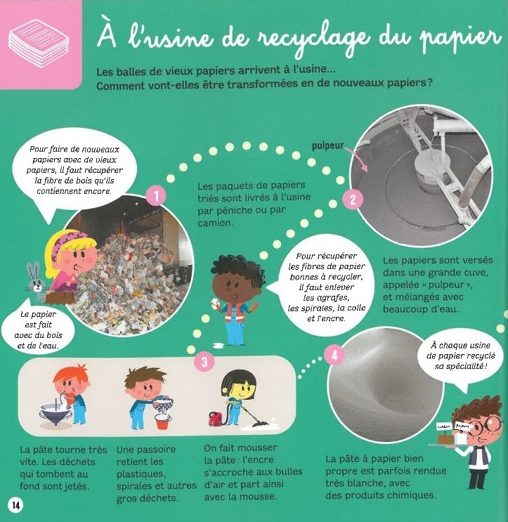 OU VONT LES DECHETS DE MA POUBELLE ?