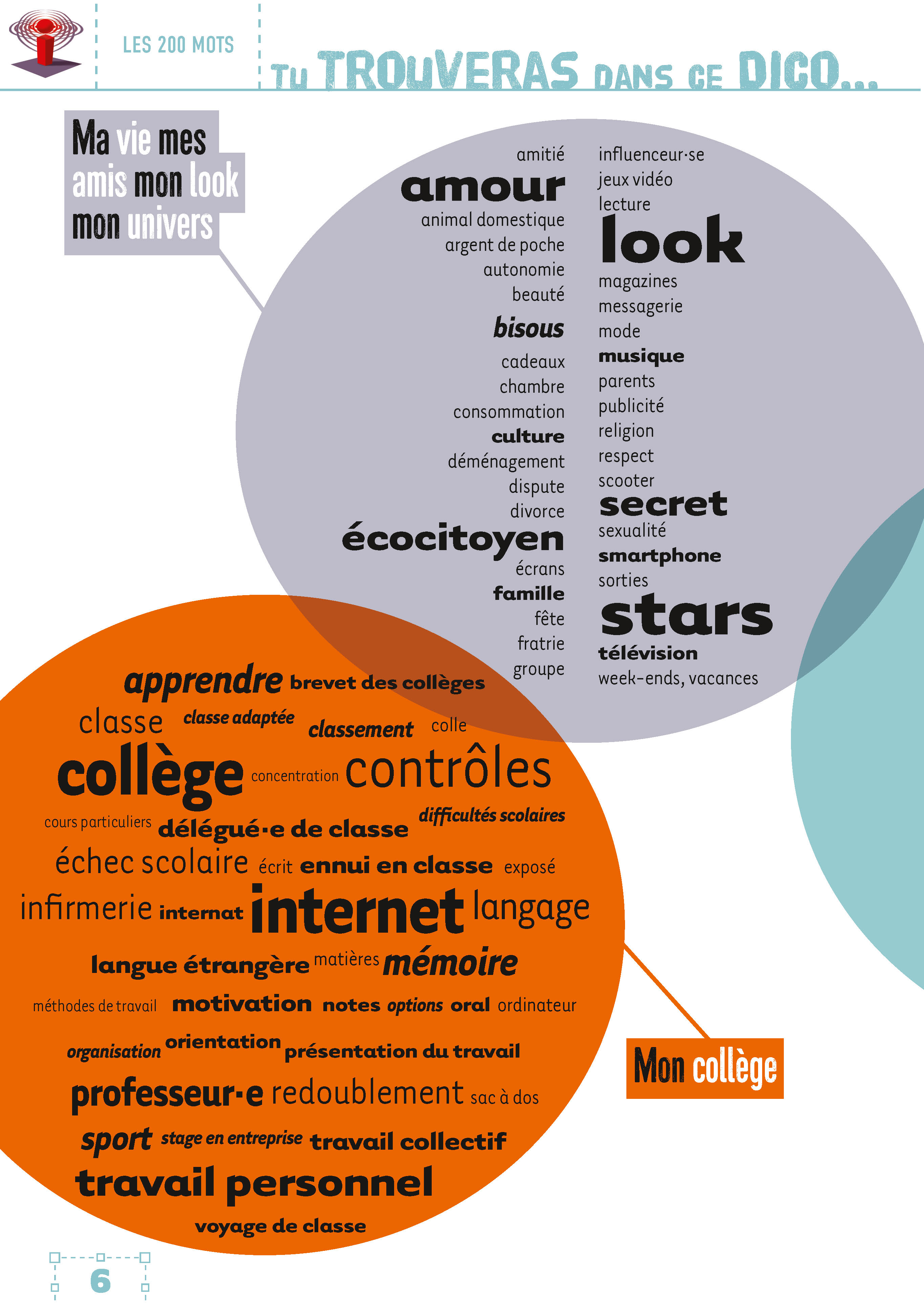 GENERATION ADO LE DICO 2024 GENERATION ADO LE DICO 2024