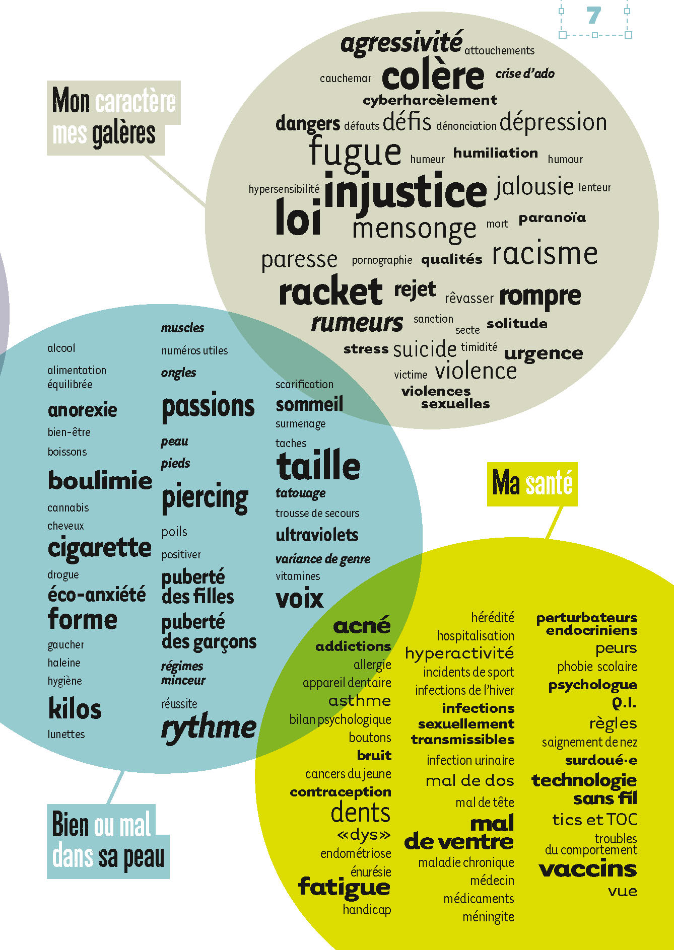 GENERATION ADO LE DICO 2024 GENERATION ADO LE DICO 2024