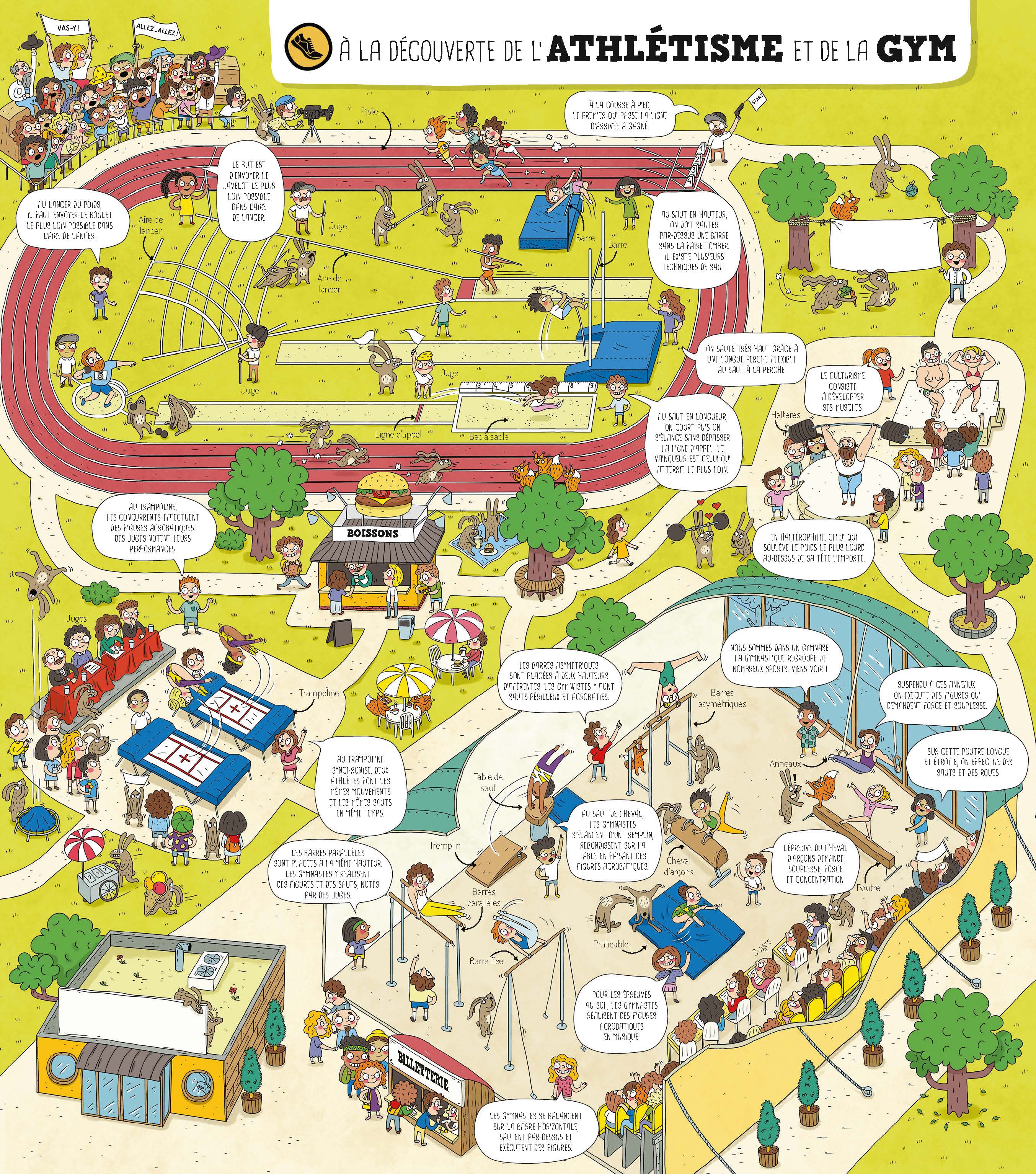 TOUT SUR LE SPORT