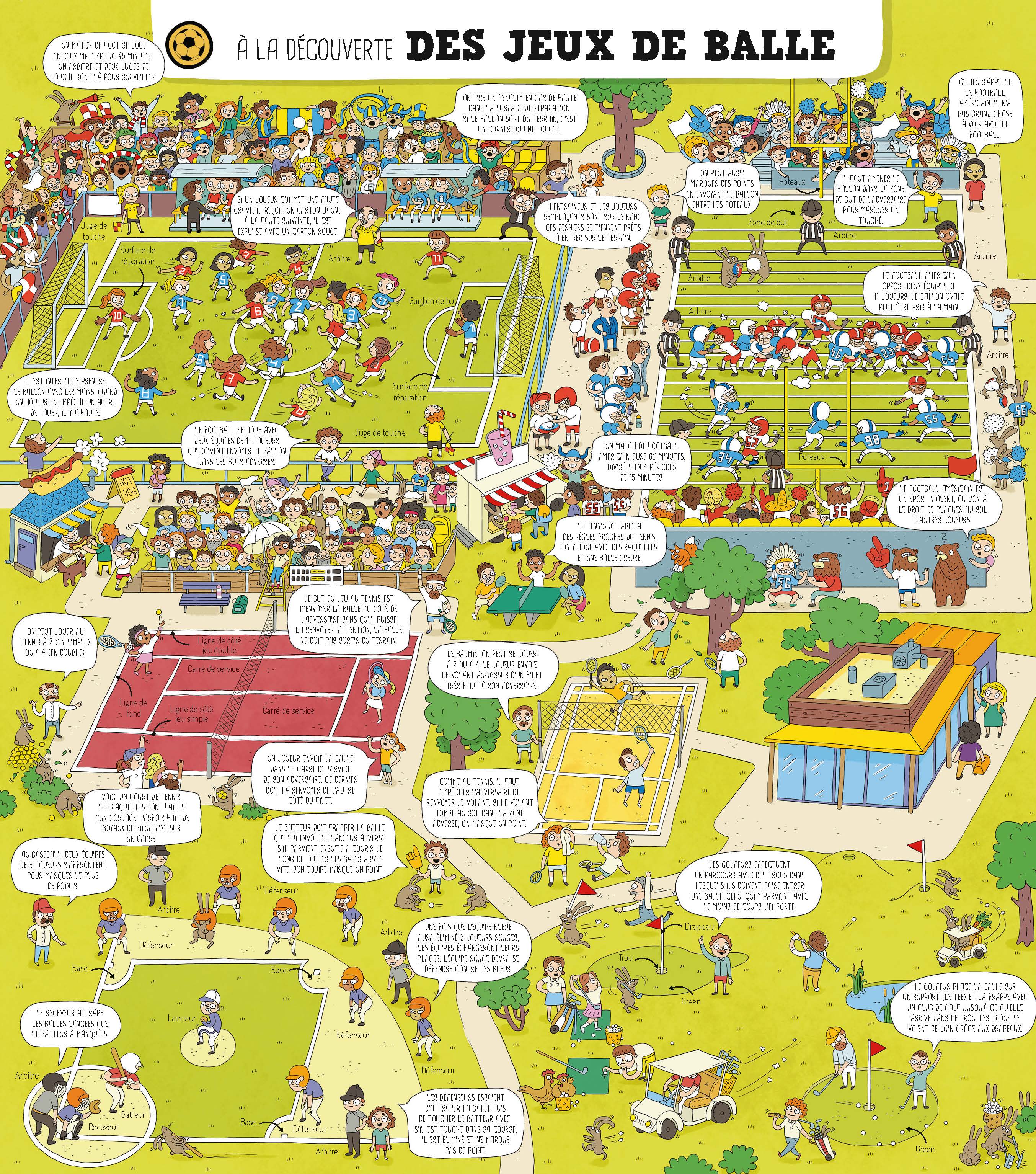 TOUT SUR LE SPORT