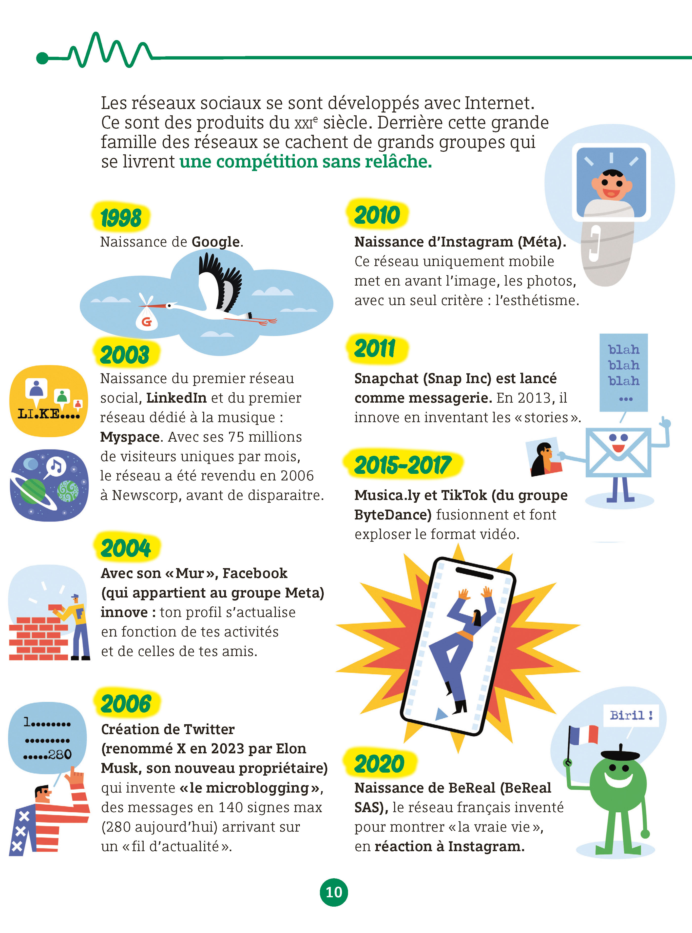 STOP A LA TYRANNIE DES RESEAUX SOCIAUX : BIEN LES COMPRENDRE / MIEUX LES GERER