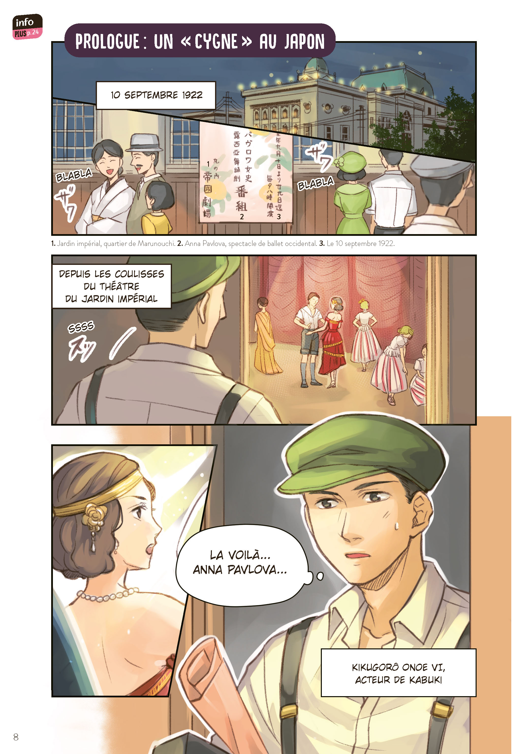 ANNA PAVLOVA, LA DANSE CLASSIQUE EN MANGA