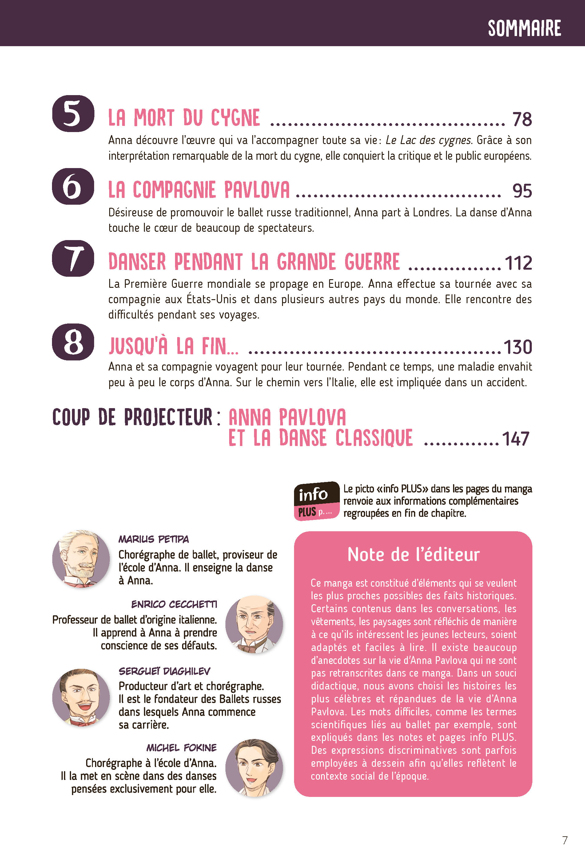 ANNA PAVLOVA, LA DANSE CLASSIQUE EN MANGA