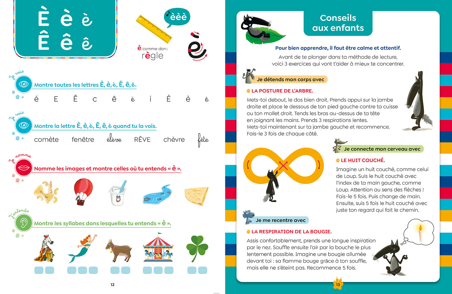 MA METHODE DE LECTURE AVEC LOUP MA METHODE DE LECTURE AVEC LOUP