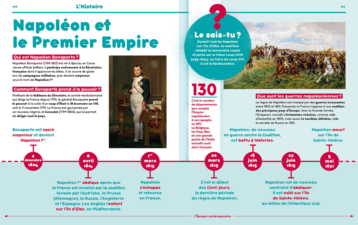 1001 Pourquoi Comment – Science & Vie Junior