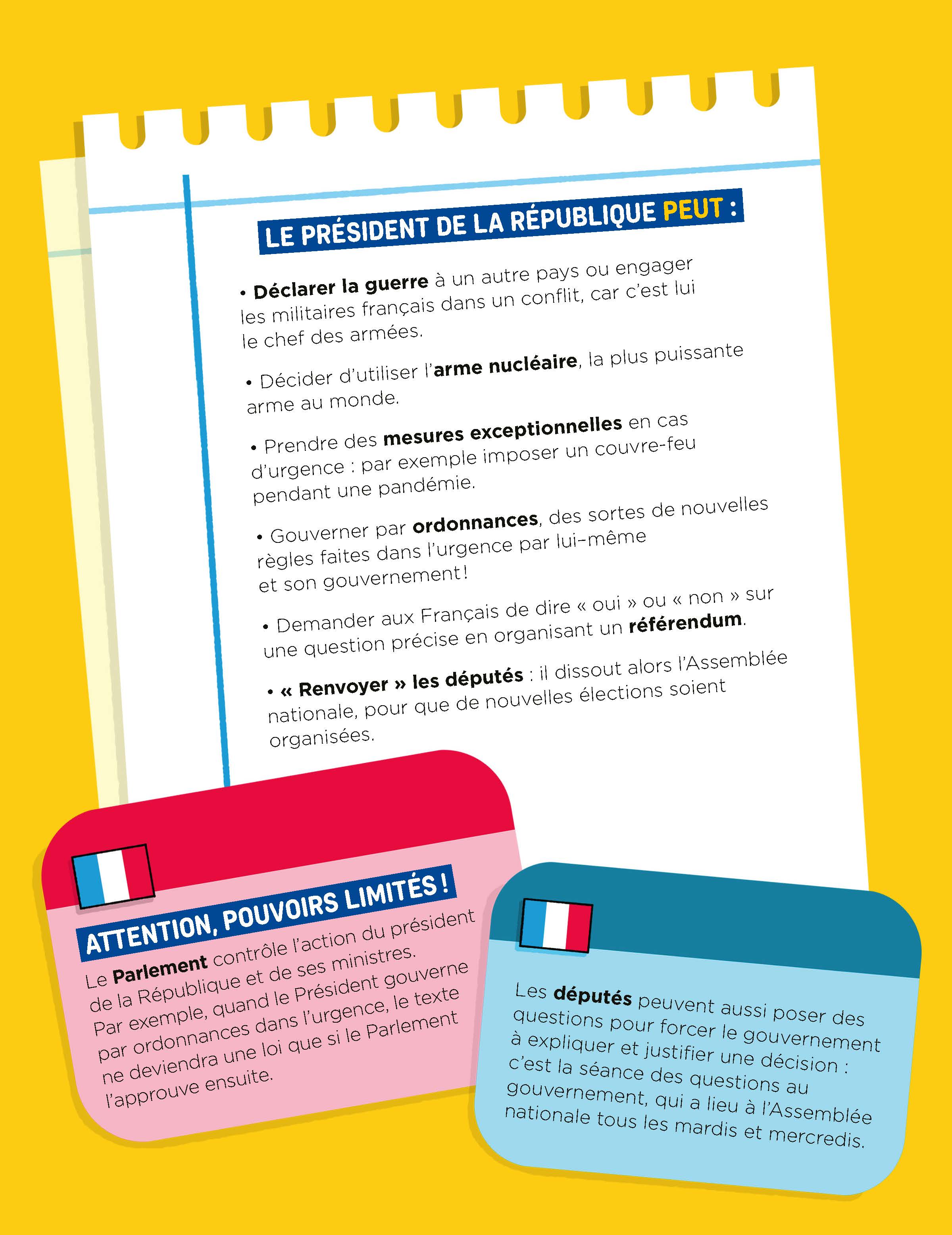 A QUOI IL SERT, LE PRESIDENT DE LA REPUBLIQUE ?