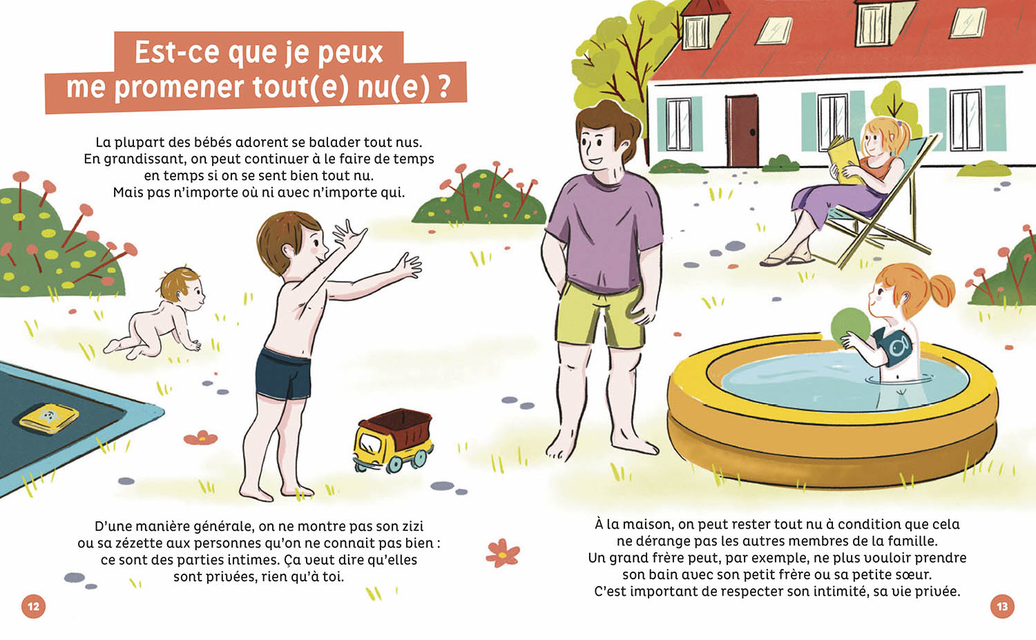 C'est Mon Corps, Et Alors ?