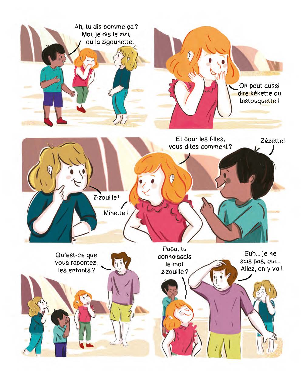 C'est Mon Corps, Et Alors ?