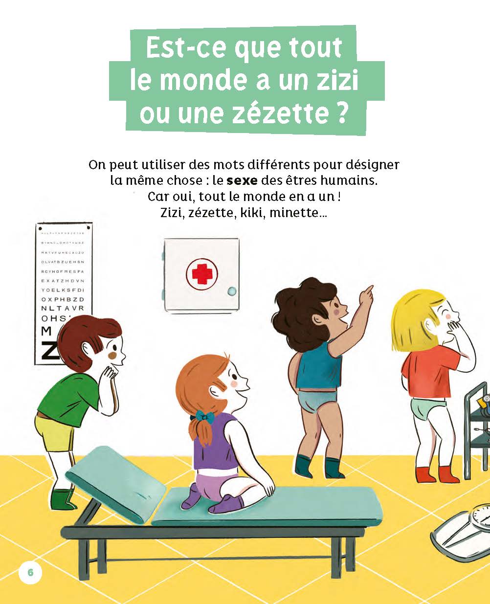 C'est Mon Corps, Et Alors ?