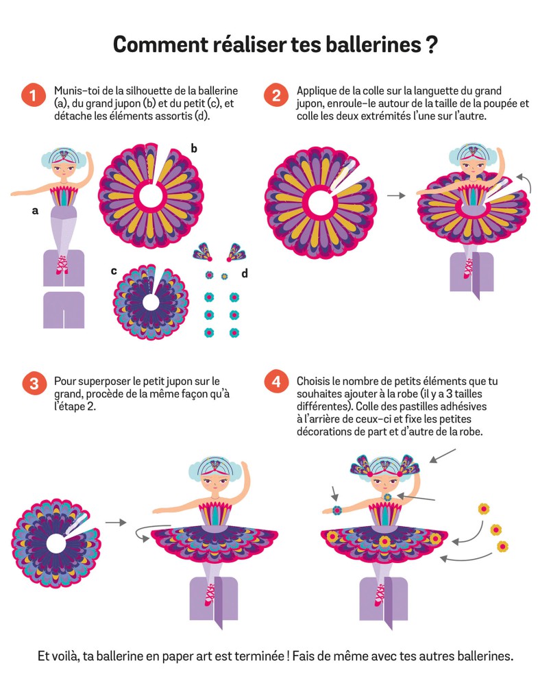 Mes Danseuses Féériques