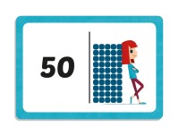 LES MULTIPLICATIONS - C