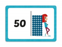 LES MULTIPLICATIONS - C