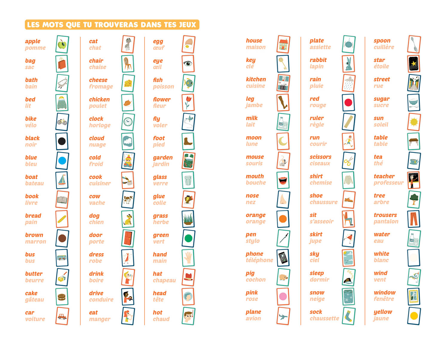 L'anglais - C'est Pas Sorcier ! L'anglais - C'est Pas Sorcier !