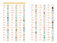 L'anglais - C'est Pas Sorcier ! L'anglais - C'est Pas Sorcier !