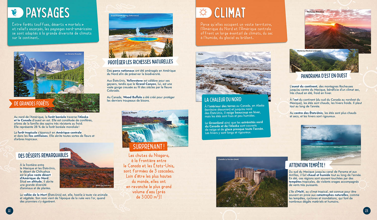 Mon Premier Atlas Mon Premier Atlas