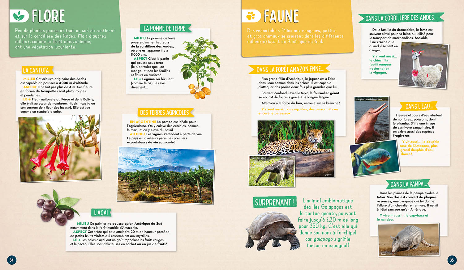 Mon Premier Atlas Mon Premier Atlas