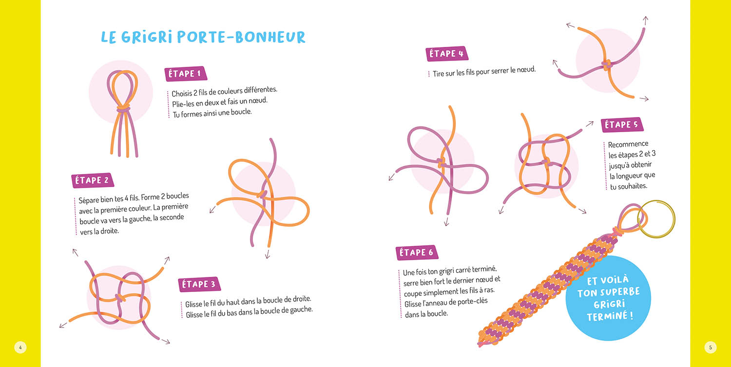 MON COFFRET D
