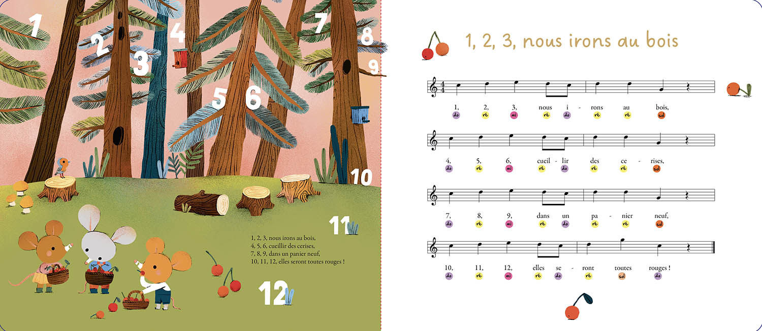Mes toutes premières comptines au piano 
