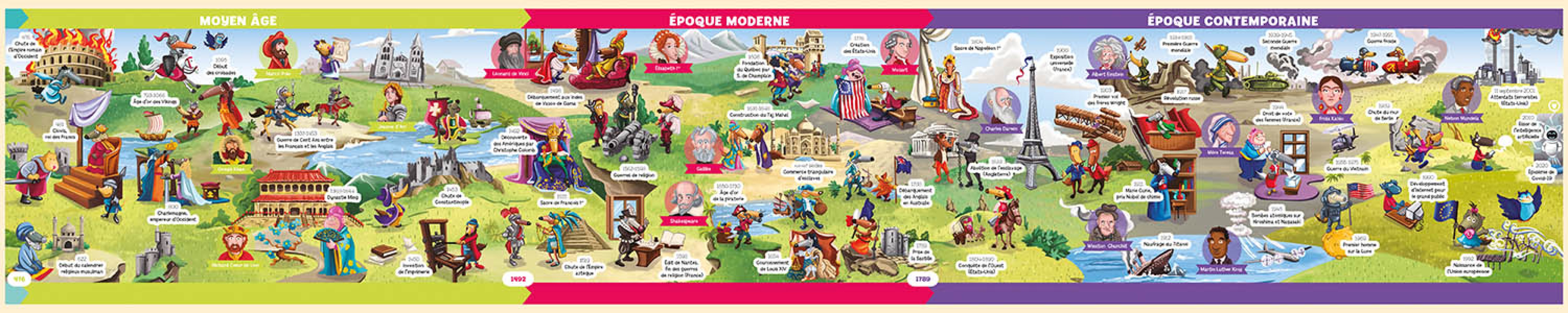 Mon Grand Puzzle De L'histoire Loup