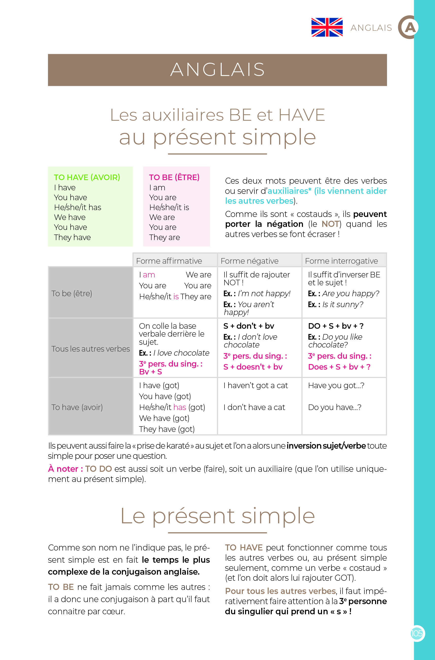 DICTIONNAIRE AUZOU COLLEGE