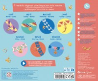 Mon accumulation de bracelets brésiliens