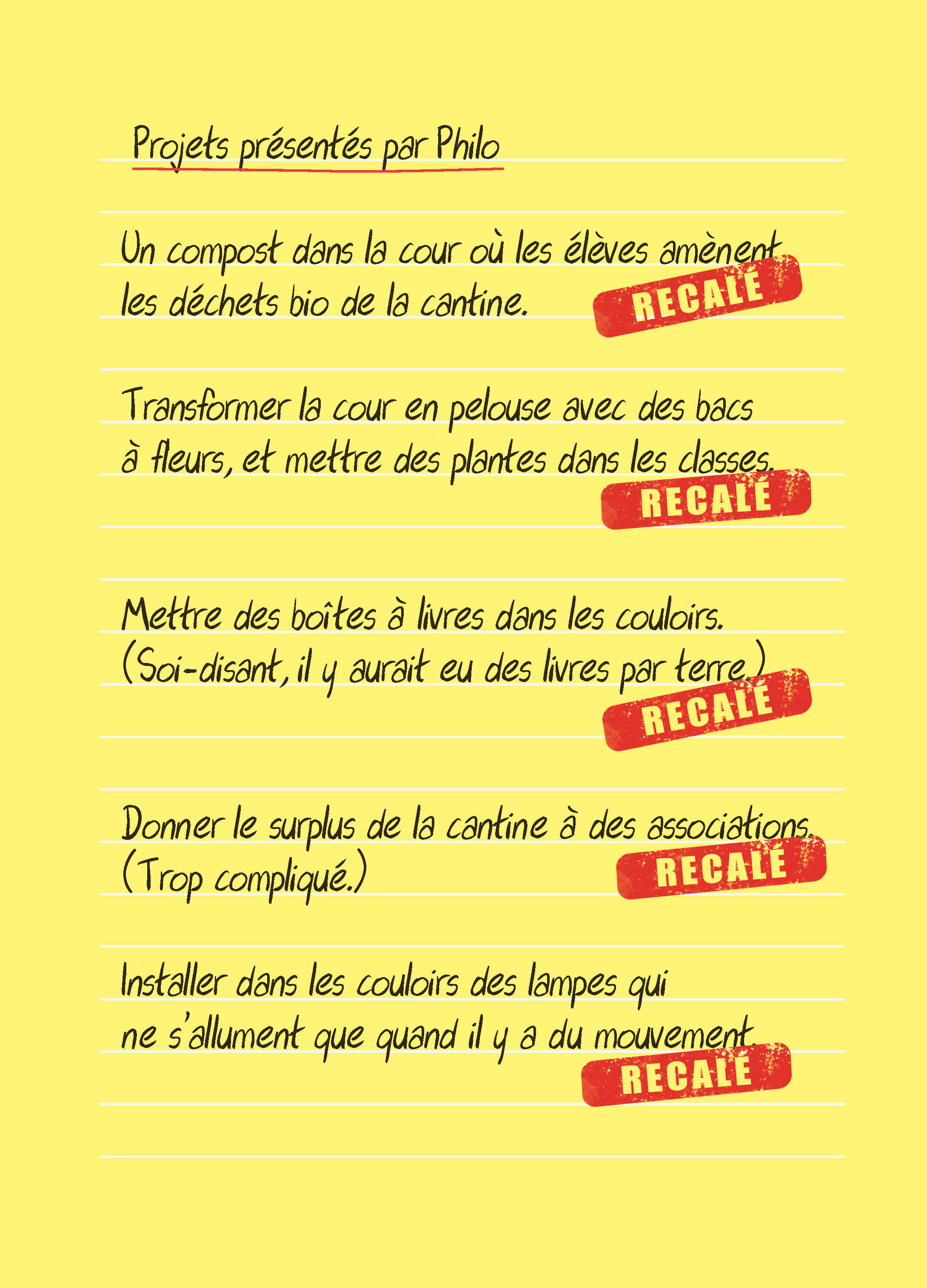 Les Enquêtes D’anatole Au Collège - Affaire Pas Si Classée