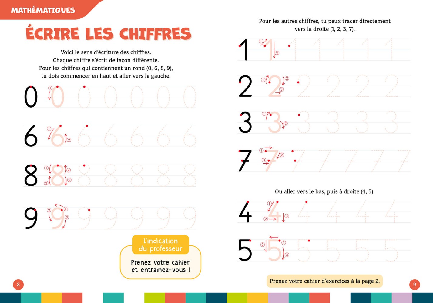 Je Joue A L'école Avec Loup