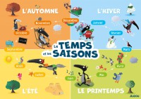 Je Joue À L'école Avec Loup Je Joue À L'école Avec Loup