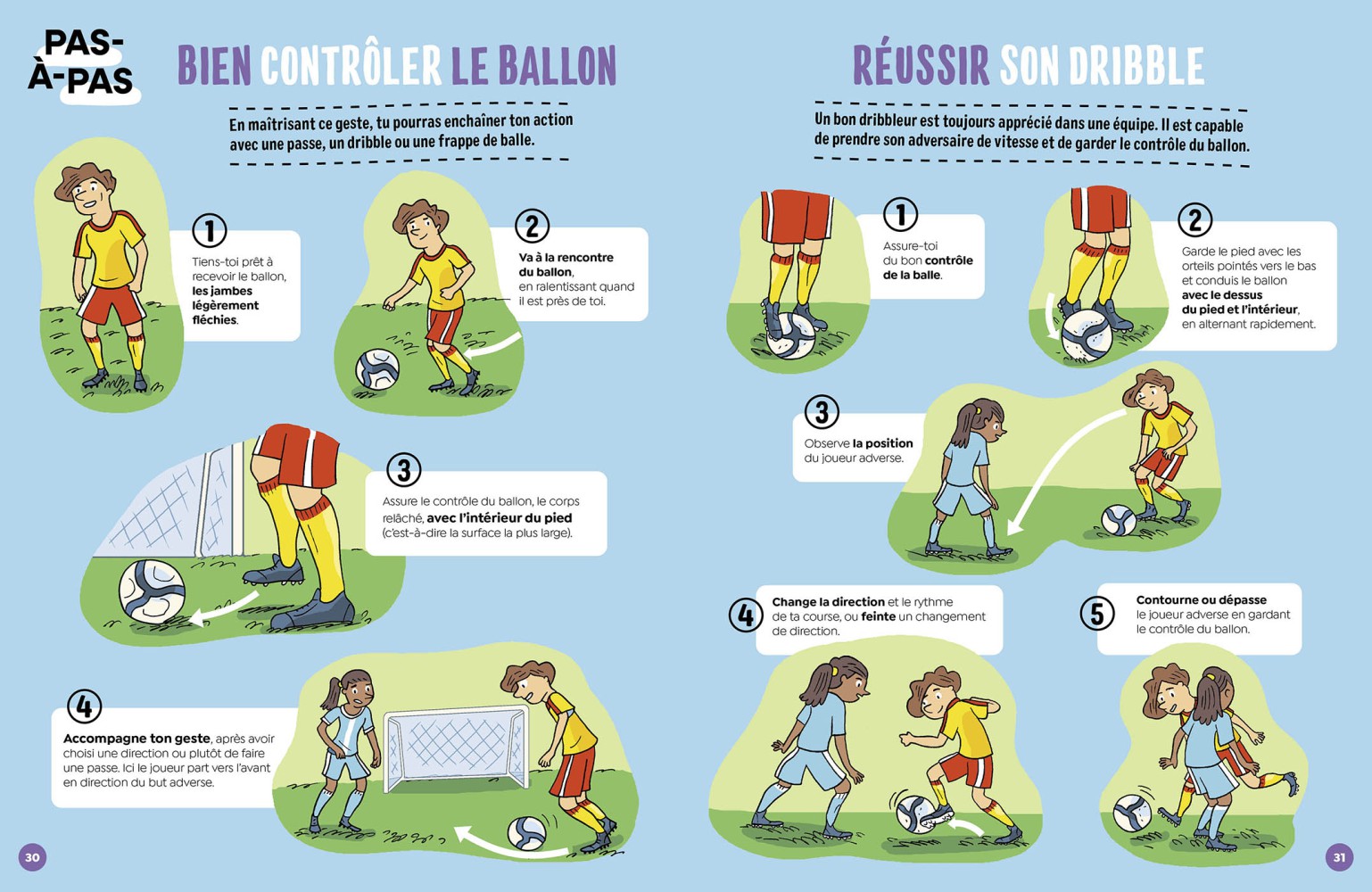 Ludoc - Découvrir Et Collectionner : Le Football