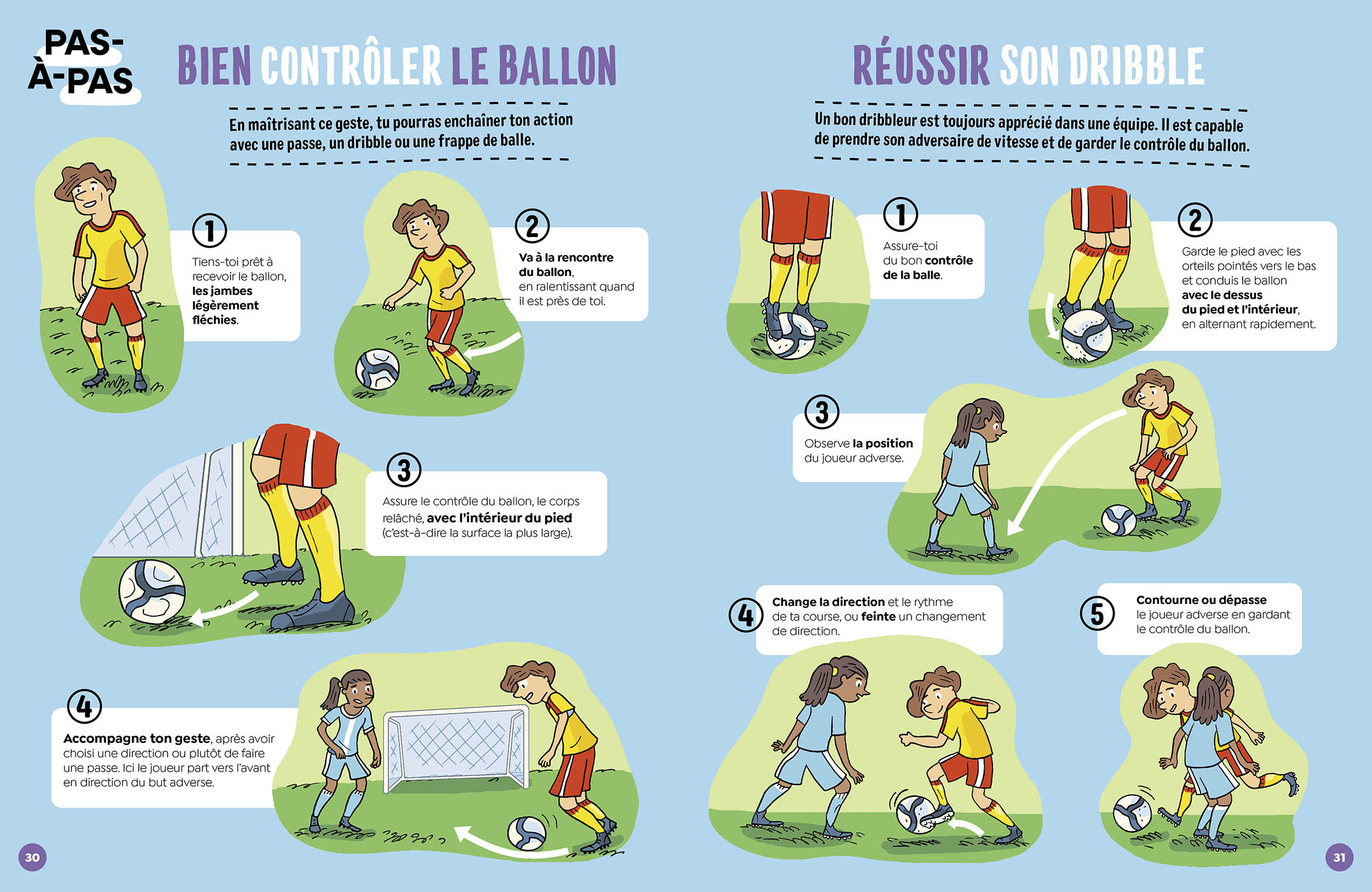 Le Football