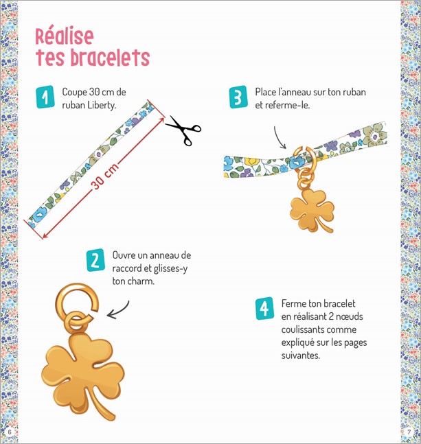 Mon coffret créatif - Jolies fées