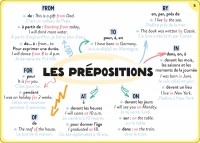 TOUT LE PROGRAMME DE 5E - 100 CARTES MENTALES 