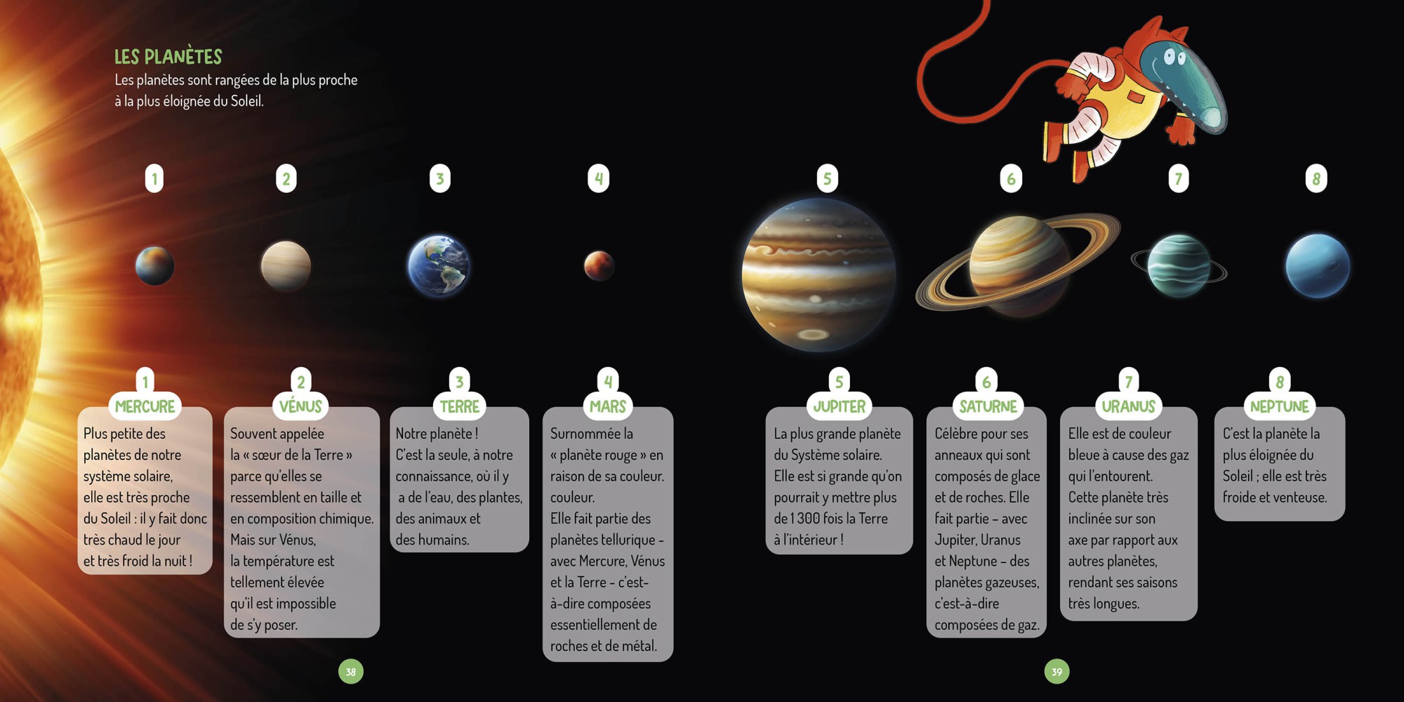 Les Questions De Loup - L'espace Les Questions De Loup - L'espace