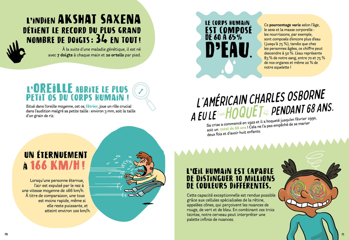 Le Grand Livre Des Faits Incroyables Mais Vrais Le Grand Livre Des Faits Incroyables Mais Vrais