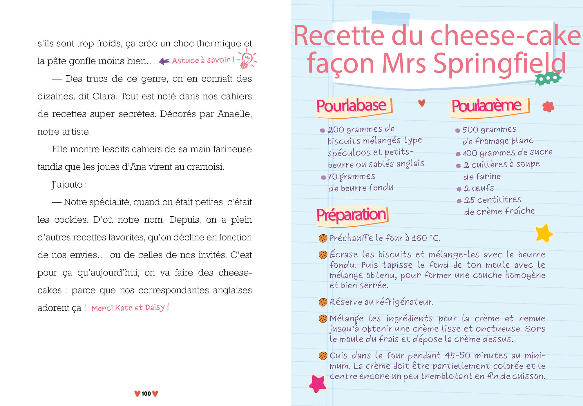 Cheesecake Et Projecteurs