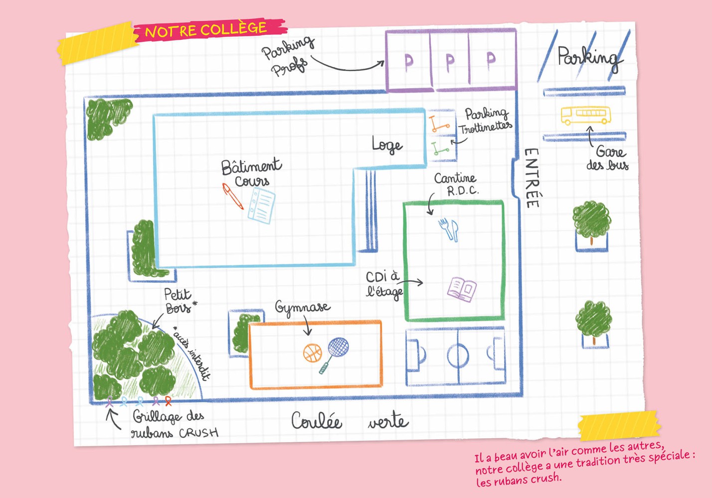 Premier Crush - Loana