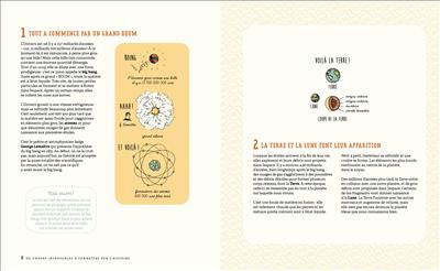 321 CHOSES INCROYABLES A CONNAITRE SUR L