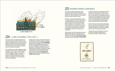 321 CHOSES INCROYABLES A CONNAITRE SUR L