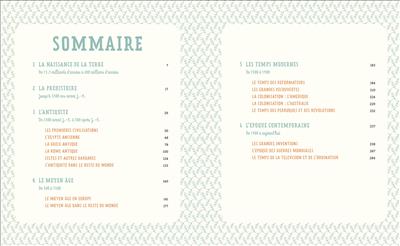 321 CHOSES INCROYABLES A CONNAITRE SUR L